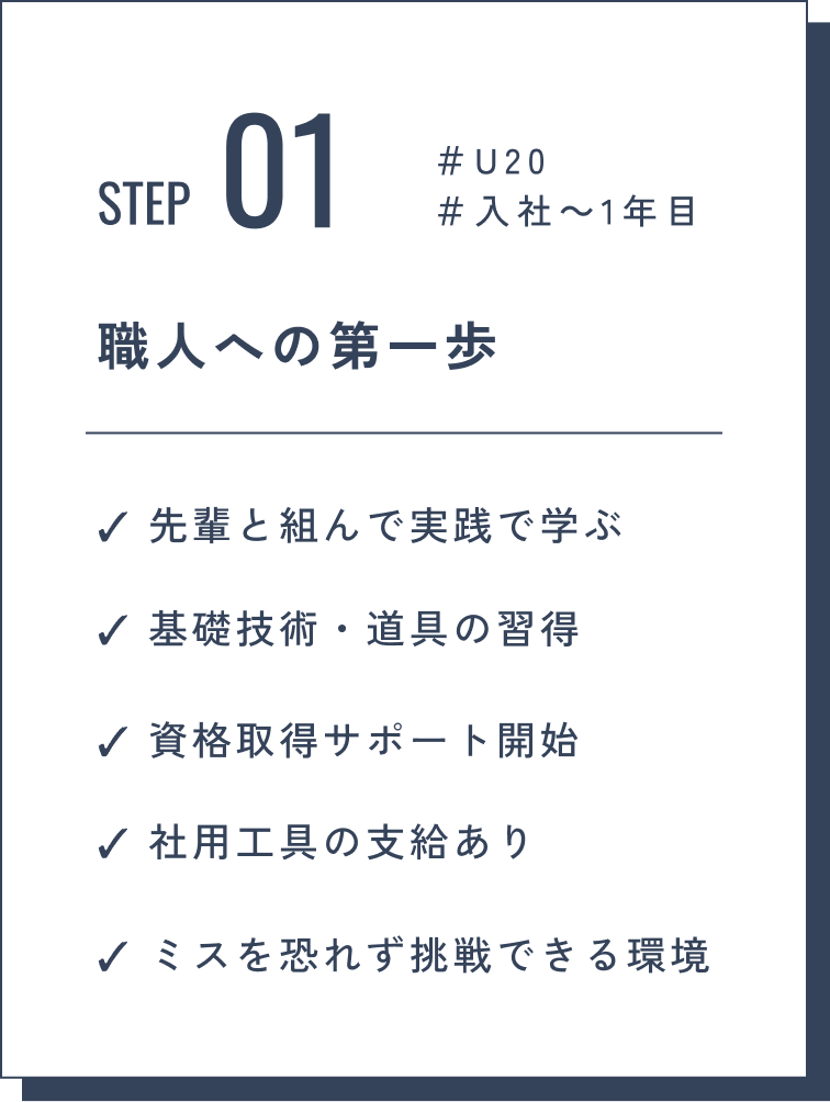 STEP01 #U20 #入社〜1年目 職人への第一歩:先輩と組んで実践で学ぶ/基礎技術・道具の習得/資格取得サポート開始/社用工具の支給あり/ミスを恐れず挑戦できる環境