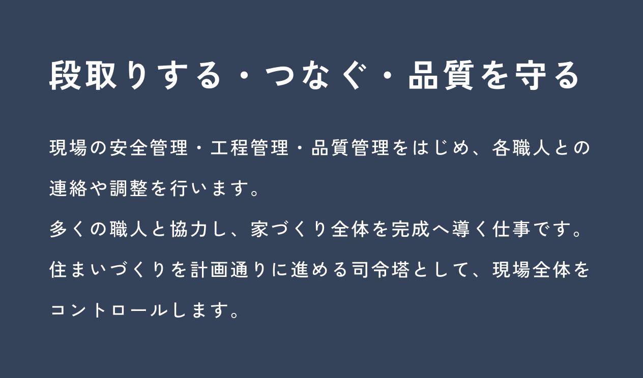 段取りする・つなぐ・品質を守る：現場の安全管理・工程管理・品質管理をはじめ、各職人との連絡や調整を行います。多くの職人と協力し、家づくり全体を完成へ導く仕事です。住まいづくりを計画通りに進める司令塔として、現場全体をコントロールします。