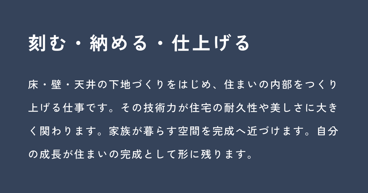 刻む・納める・仕上げる：床・壁・天井の下地づくりをはじめ、住まいの内部をつくり上げる仕事です。その技術力が住宅の耐久性や美しさに大きく関わります。家族が暮らす空間を完成へ近づけます。自分の成長が住まいの完成として形に残ります。
