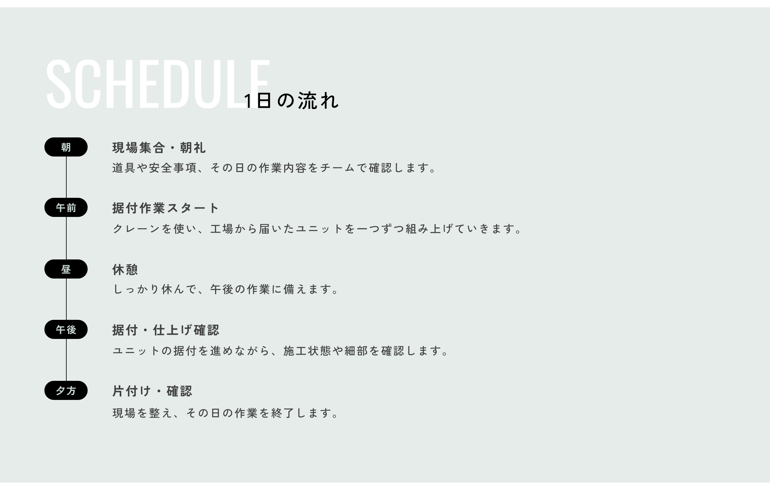SCHEDULE 据付工の1日の流れ：朝 現場集合・朝礼（道具や安全事項、その日の作業内容をチームで確認します。）／午前 据付作業スタート（クレーンを使い、工場から届いたユニットを一つずつ組み上げていきます。）／昼 休憩（しっかり休んで、午後の作業に備えます。）／午後 据付・仕上げ確認（ユニットの据付を進めながら、施工状態や細部を確認します。）／夕方 片付け・確認（現場を整え、その日の作業を終了します。）